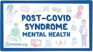 PostCOVID syndrome Mental health [upl. by Jolanta]